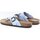 Sapatos Mulher Sapatos & Richelieu Interbios Sandalias Inter-Bios 7119 Cielo Azul