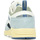 Sapatos Homem Sapatilhas Karhu Fusion 2.0 Azul