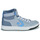 Sapatos Homem Кеды converse высокие PRO BLAZE V2 FALL TONE Cinza / Azul