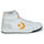 Sapatos Homem Sapatilhas de cano-alto Converse PRO BLAZE V2 FALL TONE Branco / Amarelo