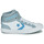 Sapatos Rapaz Sapatilhas de cano-alto Converse PRO BLAZE STRAP SPORT REMASTERED Branco / Cinza / Azul