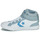 Sapatos Rapaz sneakers converse chuck 70 sp hi bla 165999c black mason white PRO BLAZE STRAP SPORT REMASTERED Branco / Cinza / Azul