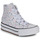 Sapatos Rapariga Sapatilhas de cano-alto Converse CHUCK TAYLOR ALL STAR EVA LIFT PLATFORM FELINE FLORALS Branco / Multicolor