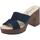 Sapatos Mulher Sandálias Cinzia Soft IAF2833420 Preto