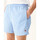 Textil Homem Fatos e shorts de banho JOTT Biarritz Azul