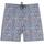 Textil Rapaz Fatos e shorts de banho Scalpers  Multicolor