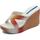 Sapatos Mulher Sandálias Ipanema 83423 Colore Fem Beige Bege