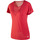 Textil Mulher camisas Spyro T-DIDARA Multicolor