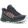Sapatos Mulher Sapatos de caminhada Merrell BRAVADA 2 WP Preto