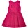 Textil Rapariga Comprimento das calças de ganga MGB2266 Rosa