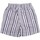 Textil Rapaz Shorts / Bermudas Barbour CSW0010 Azul