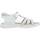 Sapatos Rapariga Sandálias Biomecanics 232247B Branco