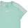 Textil Rapariga T-Shirt mangas curtas adidas Performance TR-ES 3S T Azul / Branco