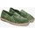 Sapatos Homem Sapatos & Richelieu Natural World 325E  OLD TREBOL Verde