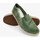 Sapatos Homem Sapatos & Richelieu Natural World 325E  OLD TREBOL Verde