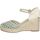 Sapatos Mulher Sandálias Corina M3367 Verde