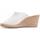 Sapatos Mulher Sandálias Montevita 81339 Rosa