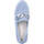 Sapatos Mulher Mocassins Remonte  Azul
