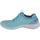 Sapatos Mulher Sapatilhas Skechers Ultra Flex-Rapid Attention Azul