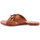 Sapatos Mulher Chinelos Lapierce L Slippers CASUAL Outros