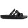 Sapatos Mulher Chinelos Crocs Splash Strappy Sandal Preto