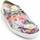 Sapatos Homem Senses & Shoes 80154 Multicolor
