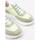 Sapatos Mulher Sapatilhas Wonders A-2422-T Verde