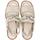 Sapatos Mulher Sandálias Dorking CIRCUS D9065 Branco