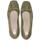 Sapatos Mulher Escarpim Dorking PAMEL D9099 Cinza