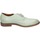 Sapatos Mulher Sapatos & Richelieu Moma BC47 1AS025-AF Verde