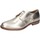 Sapatos Mulher Sapatos & Richelieu Moma BC50 1AS025-RA Outros