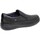 Sapatos Homem Calçado de segurança CallagHan MOCASIN 48701 NEGRO Preto