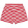 Textil Rapariga Shorts / Bermudas Kids Only  Vermelho
