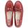 Sapatos Mulher Mocassins Fluchos F0804 Vermelho