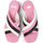 Sapatos Mulher Sandálias Camper SANDÁLIAS  TWINS K201502 KIAS Rosa