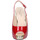 Sapatos Mulher Sandálias Paco Mena By Membur BC449 Vermelho