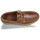 Sapatos Homem mede-se horizontalmente na parte mais forte do peito OLIVIO Branco / azul / rosa / amarelo / Castanho / Castanho