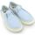 Sapatos Mulher Sapatilhas Pitas DALIA PIC 3641-CELESTE Azul
