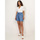 Textil Mulher Shorts Bio / Bermudas La Modeuse 67283_P156288 Azul