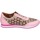 Sapatos Mulher Sapatilhas Femme Plus BC593 Rosa