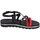 Sapatos Mulher Sandálias Capri BC665 Preto