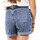 Textil Mulher Shorts / Bermudas Monday Premium  Azul