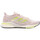 Sapatos Mulher andrew wiggins adidas deal today store  Rosa
