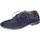 Sapatos Mulher Sapatos & Richelieu Moma BC844 1AS443-0W Azul