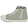 Sapatos Mulher Sapatilhas de cano-alto Mustang 1099506 Verde
