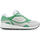 Sapatos Mulher Sapatilhas laranja Saucony Shadow 6000 S70441-39 Grey/Green Cinza