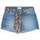 Textil Mulher Shorts / Bermudas Le Temps des Cerises Calções em ganga JANKA Azul