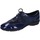 Sapatos Mulher Sapatilhas The Flexx BC907 Azul
