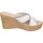 Sapatos Mulher Sandálias Cinzia-Soft BC925 Branco