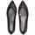 Sapatos Mulher Escarpim Martinelli Vivien 1544-6187Z Negro Preto